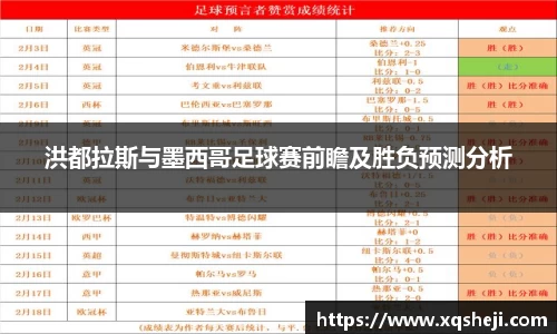 洪都拉斯与墨西哥足球赛前瞻及胜负预测分析